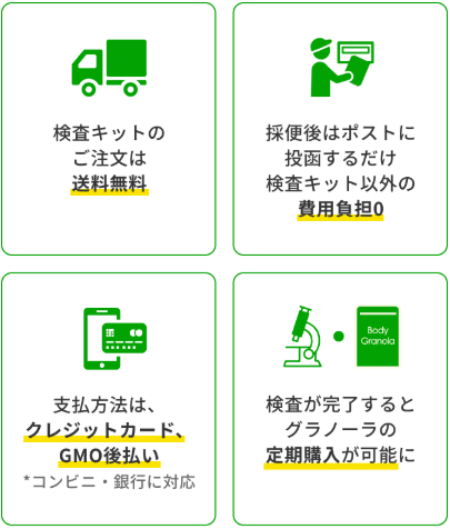 安心の4ポイント